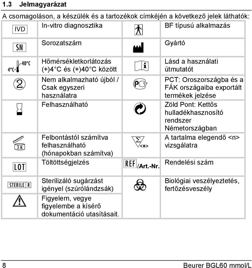 igényel (szúrólándzsák) Figyelem, vegye figyelembe a kísérő dokumentáció utasításait.