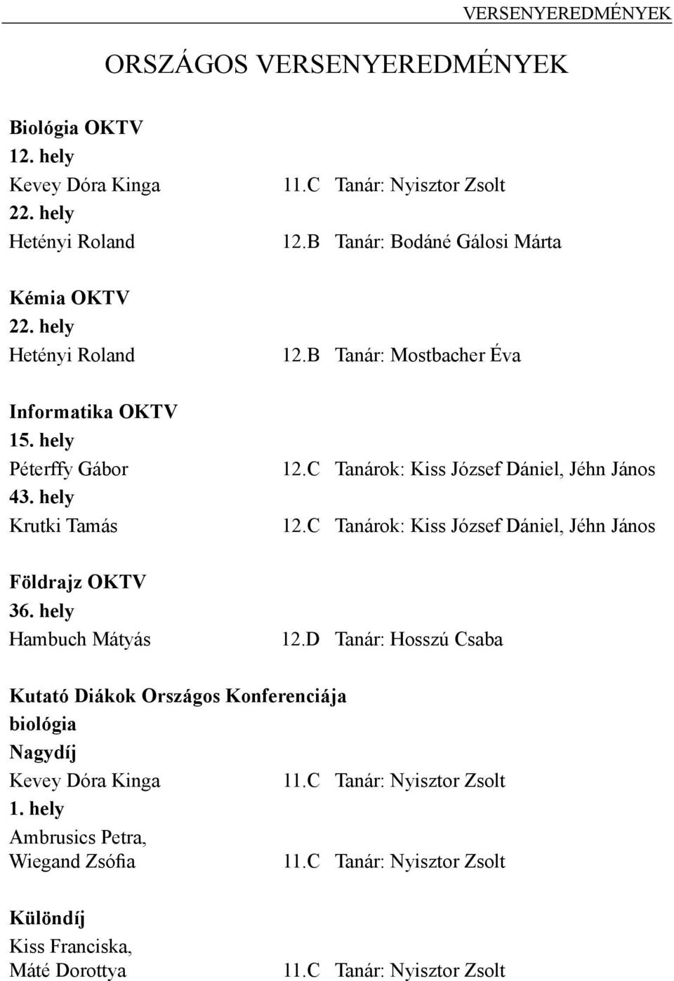 C Tanárok: Kiss József Dániel, Jéhn János 12.C Tanárok: Kiss József Dániel, Jéhn János Földrajz OKTV 36. hely Hambuch Mátyás 12.