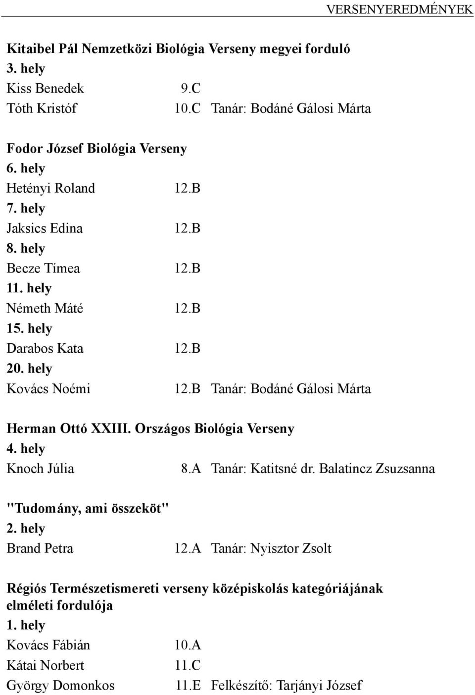 B Tanár: Bodáné Gálosi Márta Herman Ottó XXIII. Országos Biológia Verseny 4. hely Knoch Júlia 8.A Tanár: Katitsné dr.