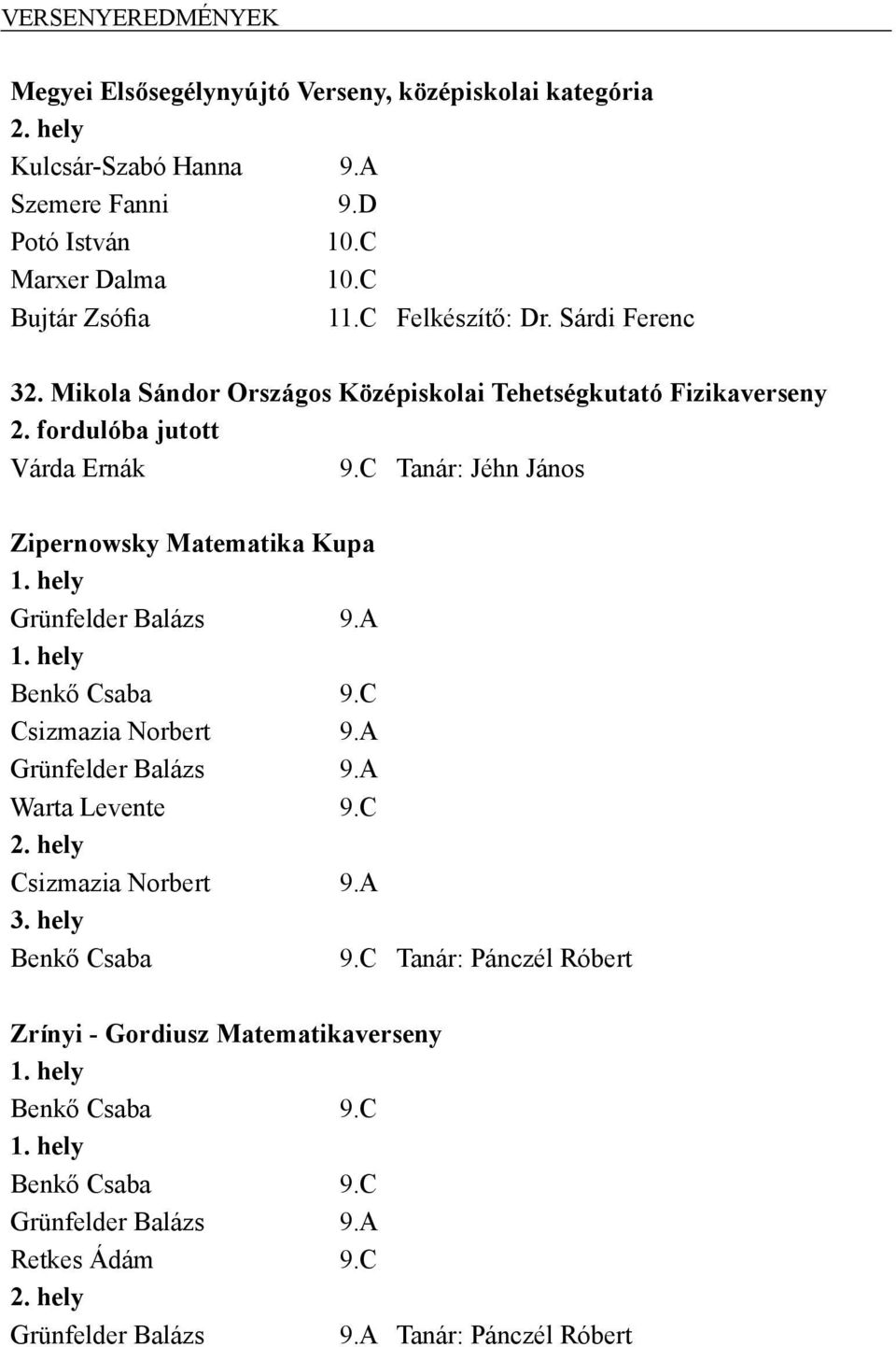 C Tanár: Jéhn János Zipernowsky Matematika Kupa Grünfelder Balázs 9.A Benkő Csaba 9.C Csizmazia Norbert 9.A Grünfelder Balázs 9.A Warta Levente 9.