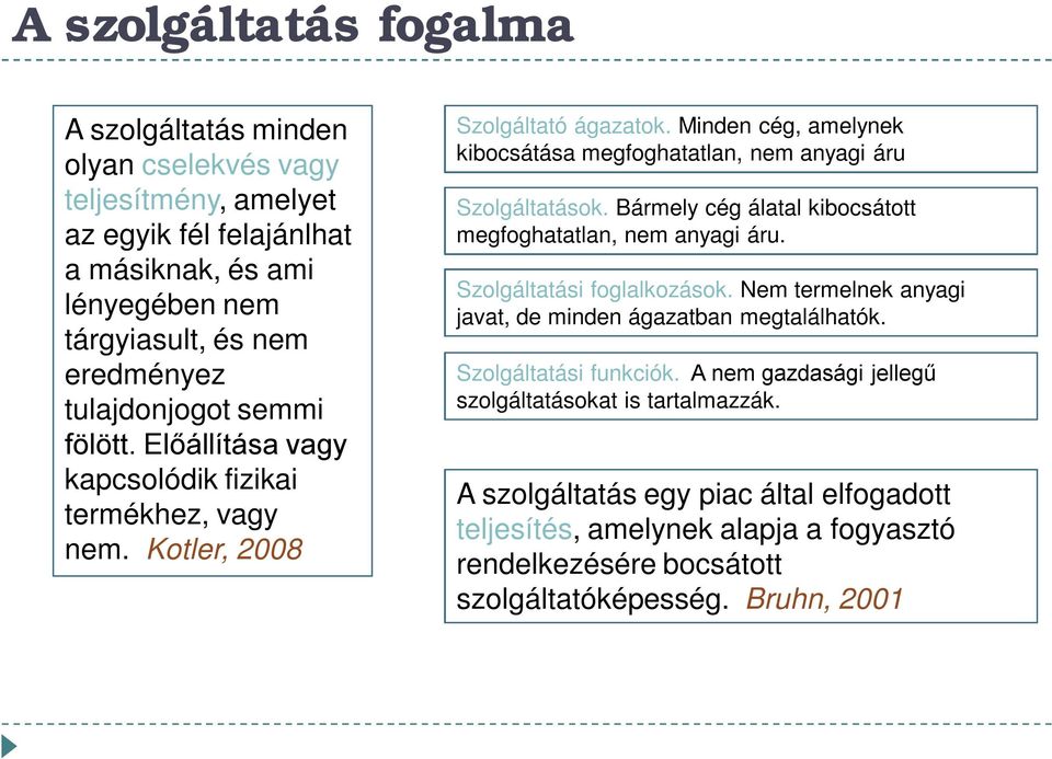 Minden cég, amelynek kibocsátása megfoghatatlan, nem anyagi áru Szolgáltatások. Bármely cég álatal kibocsátott megfoghatatlan, nem anyagi áru. Szolgáltatási foglalkozások.