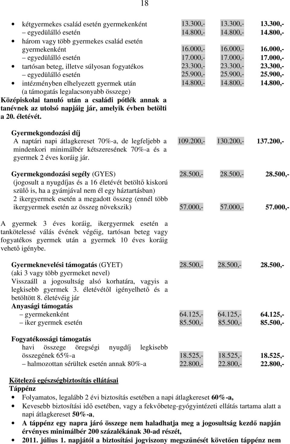 800,- 14.800,- 14.800,- (a támogatás legalacsonyabb összege) Középiskolai tanuló után a családi pótlék annak a tanévnek az utolsó napjáig jár, amelyik évben betölti a 20. életévét.