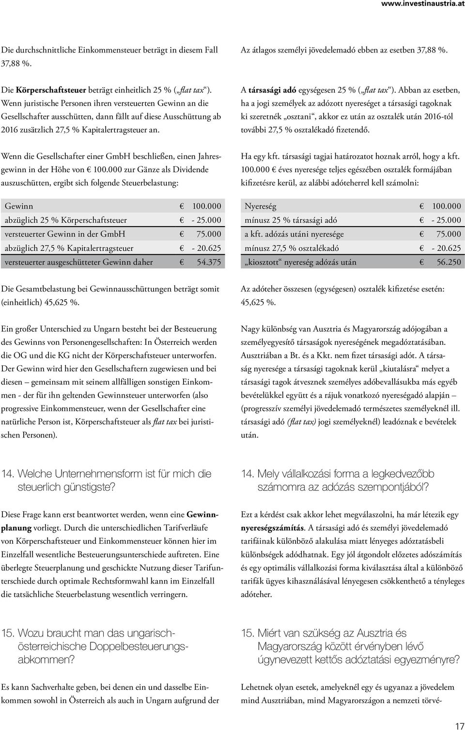 A társasági adó egységesen 25 % ( flat tax ).