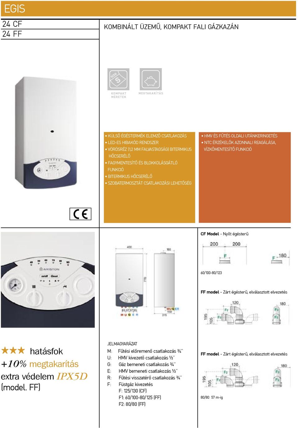 VÍZKŐMENTESÍTŐ FUNKCIÓ CF Model - Nyílt égésterű 60/100-80/12 FF model - Zárt égésterű, elválasztott elvezetés *** hatásfok +10 megtakarítás extra védelem IPX5D (model.