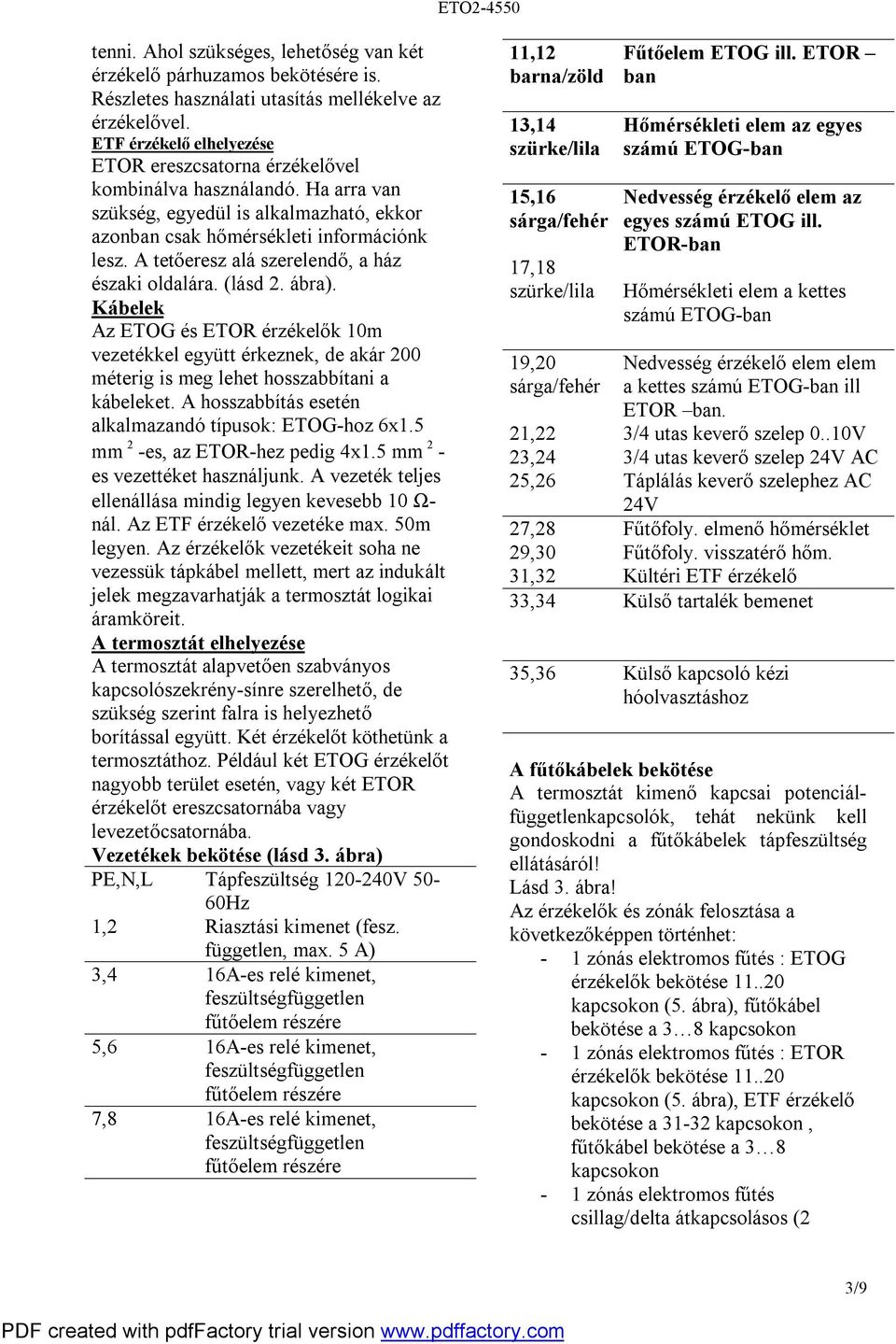 A tetőeresz alá szerelendő, a ház északi oldalára. (lásd 2. ábra). Kábelek Az ETOG és ETOR érzékelők 10m vezetékkel együtt érkeznek, de akár 200 méterig is meg lehet hosszabbítani a kábeleket.