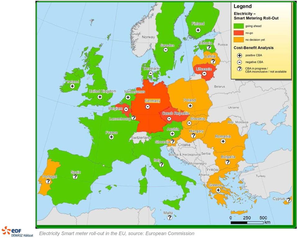 the EU, source: