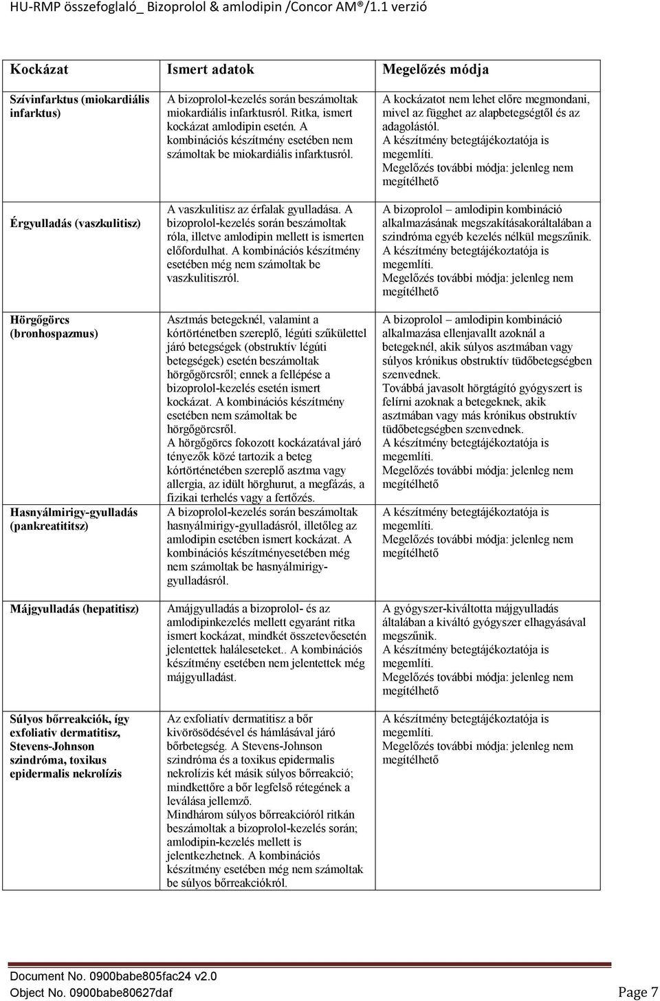 Ritka, ismert kockázat amlodipin esetén. A kombinációs készítmény esetében nem számoltak be miokardiális infarktusról. A vaszkulitisz az érfalak gyulladása.