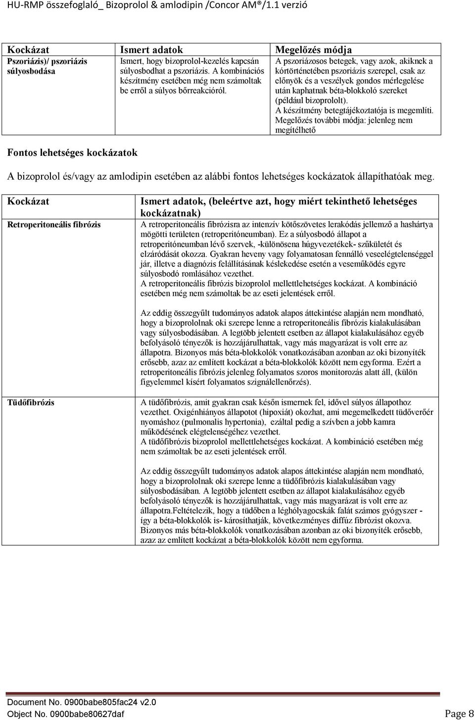 A pszoriázosos betegek, vagy azok, akiknek a kórtörténetében pszoriázis szerepel, csak az előnyök és a veszélyek gondos mérlegelése után kaphatnak béta-blokkoló szereket (például bizoprololt).