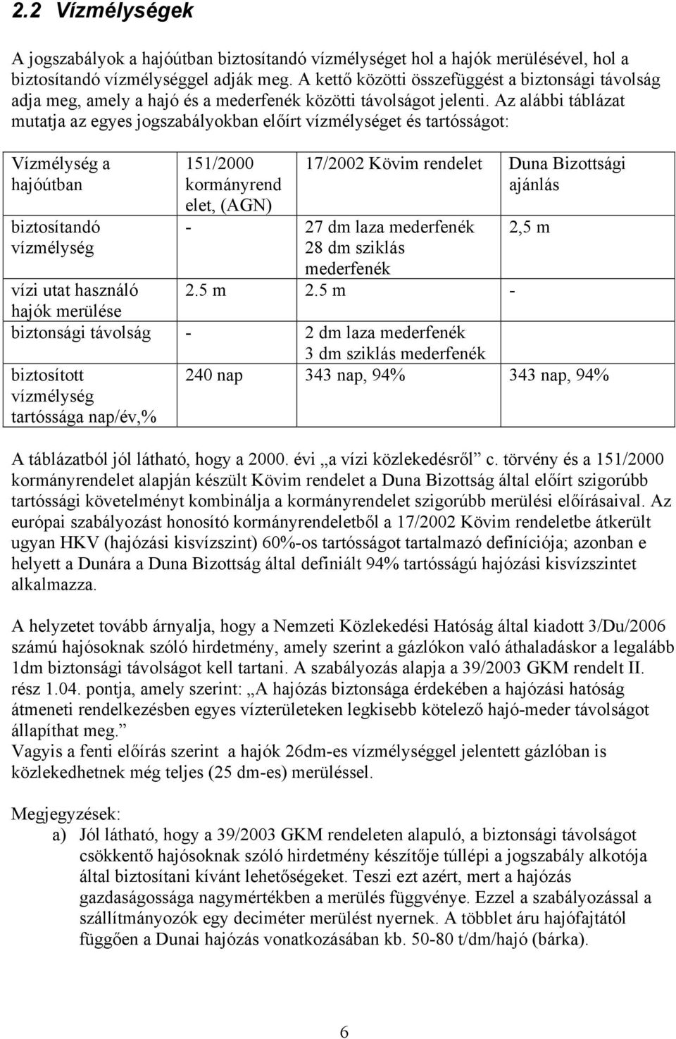 Az alábbi táblázat mutatja az egyes jogszabályokban előírt vízmélységet és tartósságot: Vízmélység a hajóútban biztosítandó vízmélység 151/2000 kormányrend elet, (AGN) 17/2002 Kövim rendelet Duna