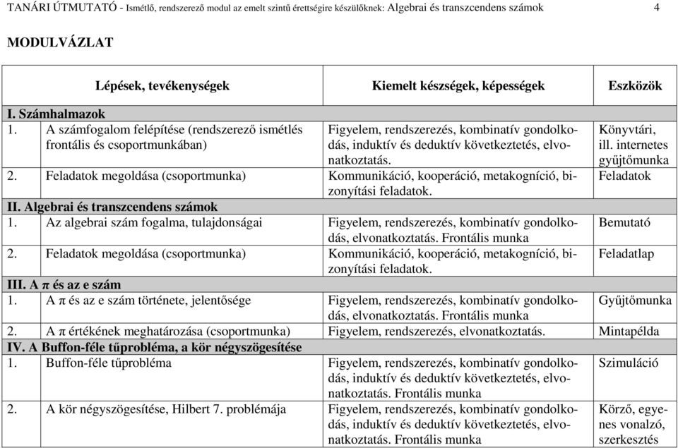 . Felaatok megolása (csoportmunka) Kommunikáció, kooperáció, metakogníció, bizonyítási felaatok. II. Algebrai és transzcenens számok.