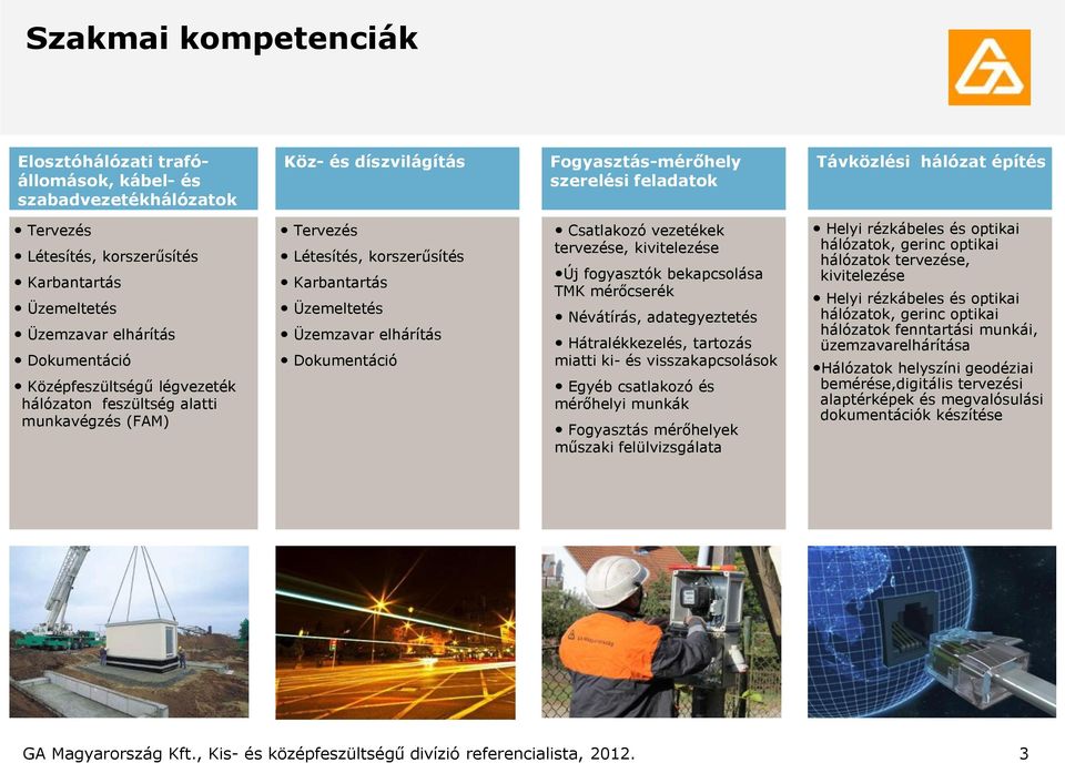 Üzemeltetés Üzemzavar elhárítás Dokumentáció Csatlakozó vezetékek tervezése, kivitelezése Új fogyasztók bekapcsolása TMK mérőcserék Névátírás, adategyeztetés Hátralékkezelés, tartozás miatti ki- és