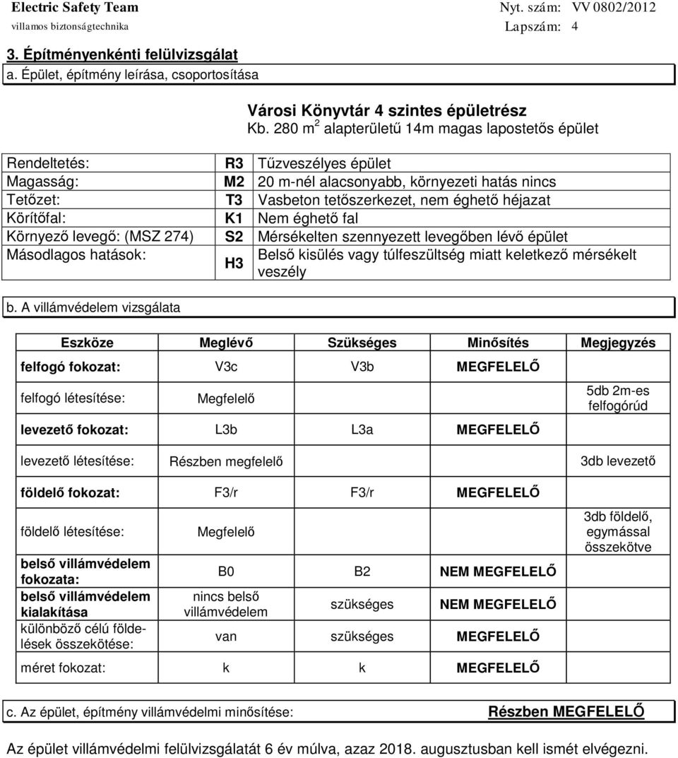 Körítfal: K1 Nem éghet fal Környez leveg: (MSZ 274) S2 Mérsékelten szennyezett levegben lév épület Másodlagos hatások: Bels kisülés vagy túlfeszültség miatt keletkez mérsékelt H3 veszély b.
