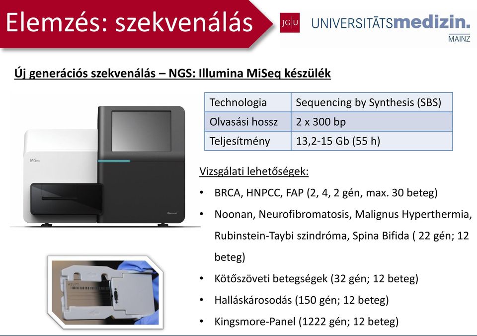 30 beteg) Noonan, Neurofibromatosis, Malignus Hyperthermia, Rubinstein-Taybi szindróma, Spina Bifida ( 22 gén; 12