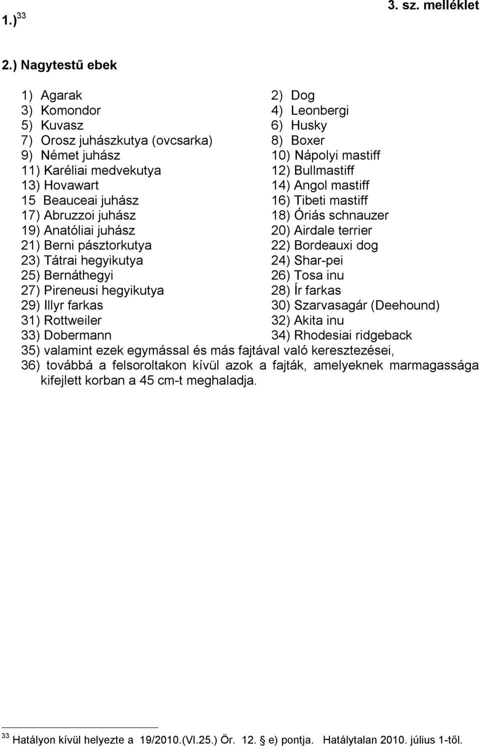 Hovawart 14) Angol mastiff 15 Beauceai juhász 16) Tibeti mastiff 17) Abruzzoi juhász 18) Óriás schnauzer 19) Anatóliai juhász 20) Airdale terrier 21) Berni pásztorkutya 22) Bordeauxi dog 23) Tátrai