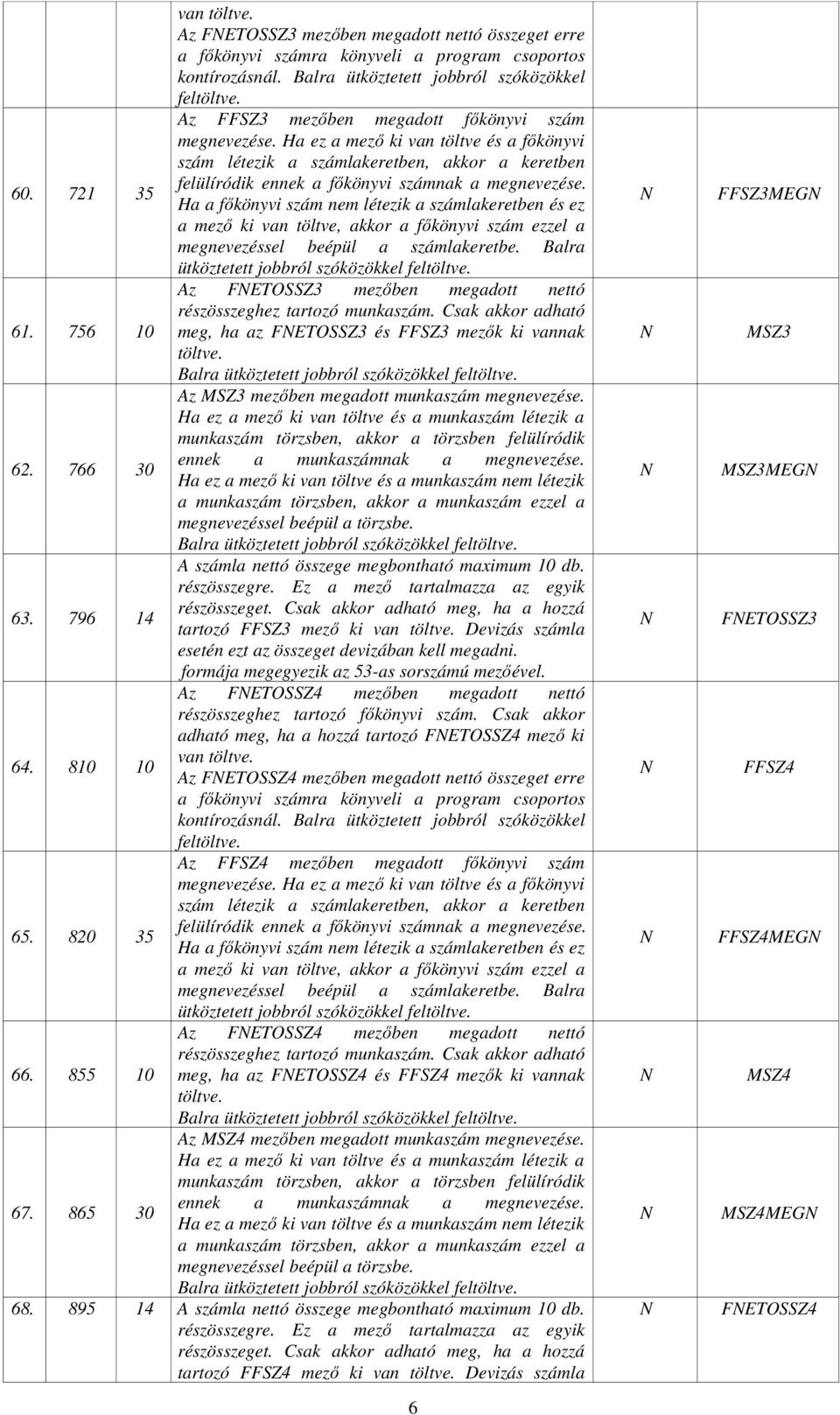 756 10 meg, ha az FETOSSZ3 és FFSZ3 mezők ki vannak Az MSZ3 mezőben megadott munkaszám megnevezése. 62. 766 30 63.