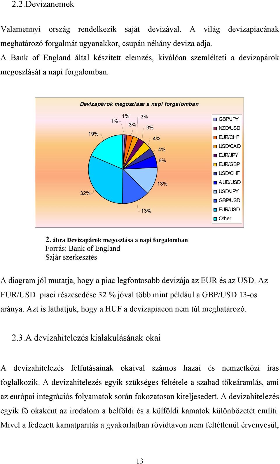 Devizapárok megoszlása a napi forgalomban 19% 1% 1% 3% 3% 3% 4% 4% 6% GBP/JPY NZD/USD EUR/CHF USD/CAD EUR/JPY EUR/GBP USD/CHF 32% 13% AUD/USD USD/JPY GBP/USD 13% EUR/USD Other 2.