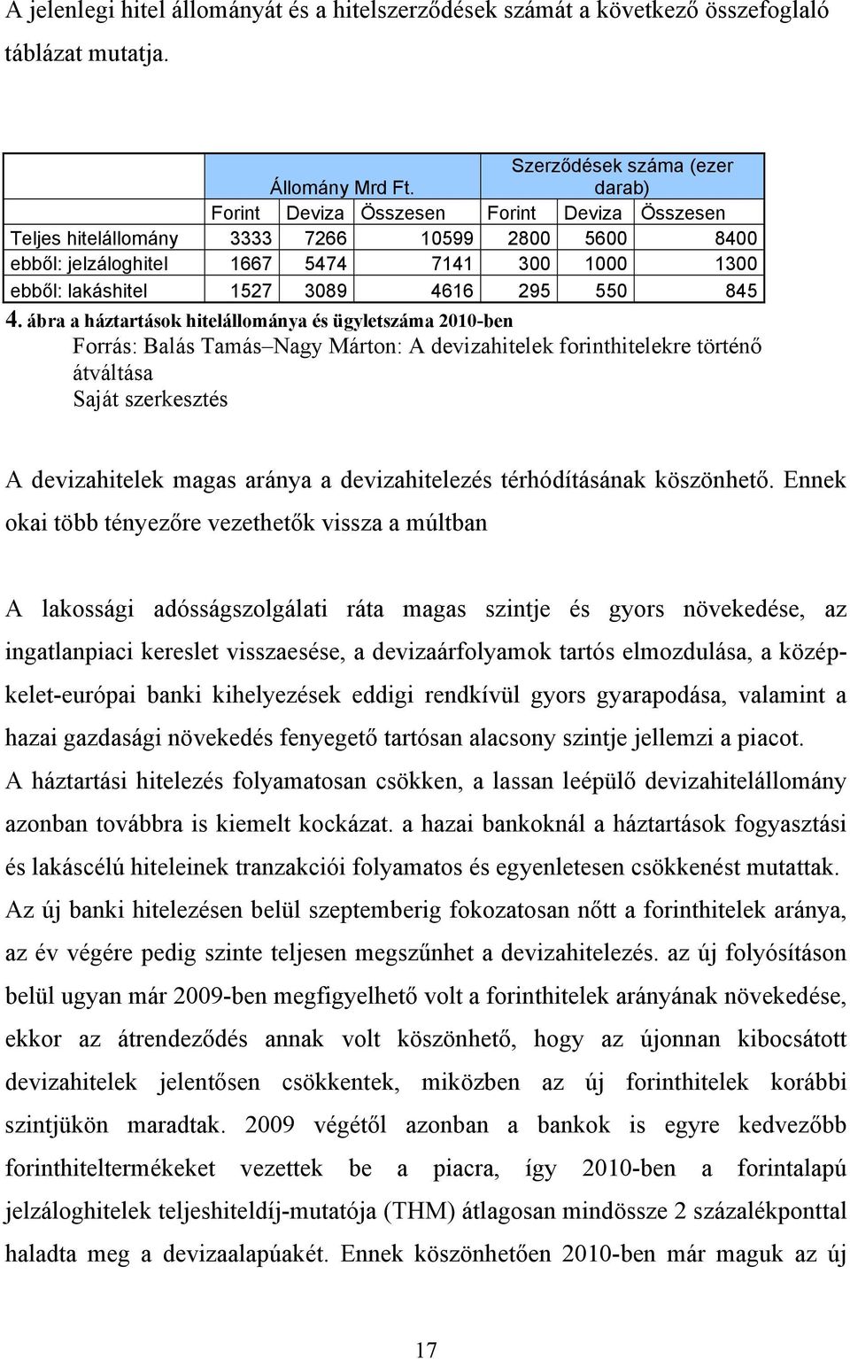 4. ábra a háztartások hitelállománya és ügyletszáma 2010-ben Forrás: Balás Tamás Nagy Márton: A devizahitelek forinthitelekre történő átváltása Saját szerkesztés A devizahitelek magas aránya a