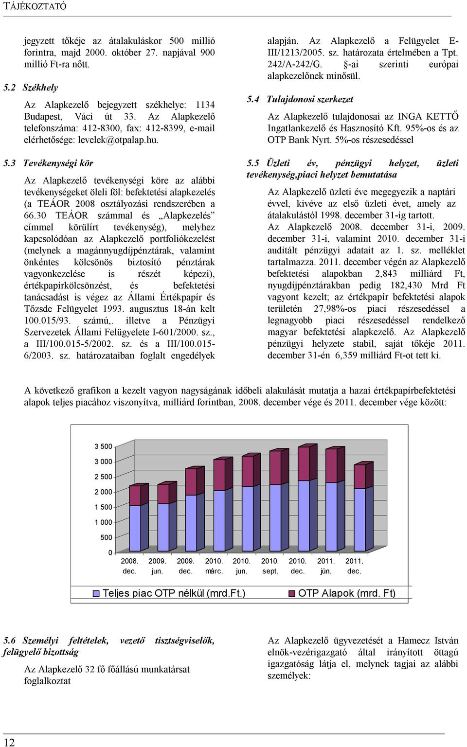 3 Tevékenységi kör Az Alapkezelő tevékenységi köre az alábbi tevékenységeket öleli föl: befektetési alapkezelés (a TEÁOR 2008 osztályozási rendszerében a 66.