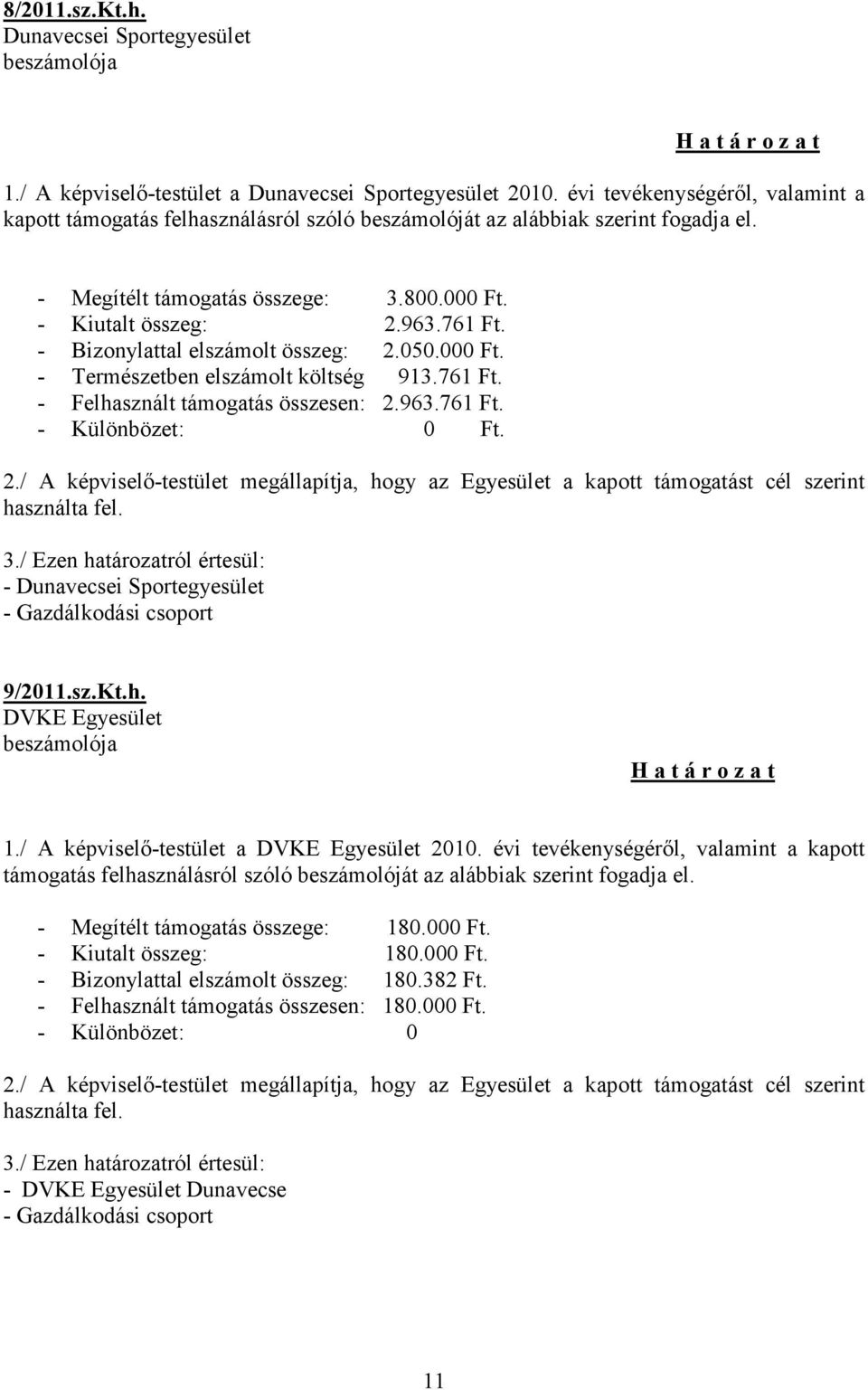 - Bizonylattal elszámolt összeg: 2.050.000 Ft. - Természetben elszámolt költség 913.761 Ft. - Felhasznált támogatás összesen: 2.963.761 Ft. - Különbözet: 0 Ft. 2./ A képviselő-testület megállapítja, hogy az Egyesület a kapott támogatást cél szerint használta fel.