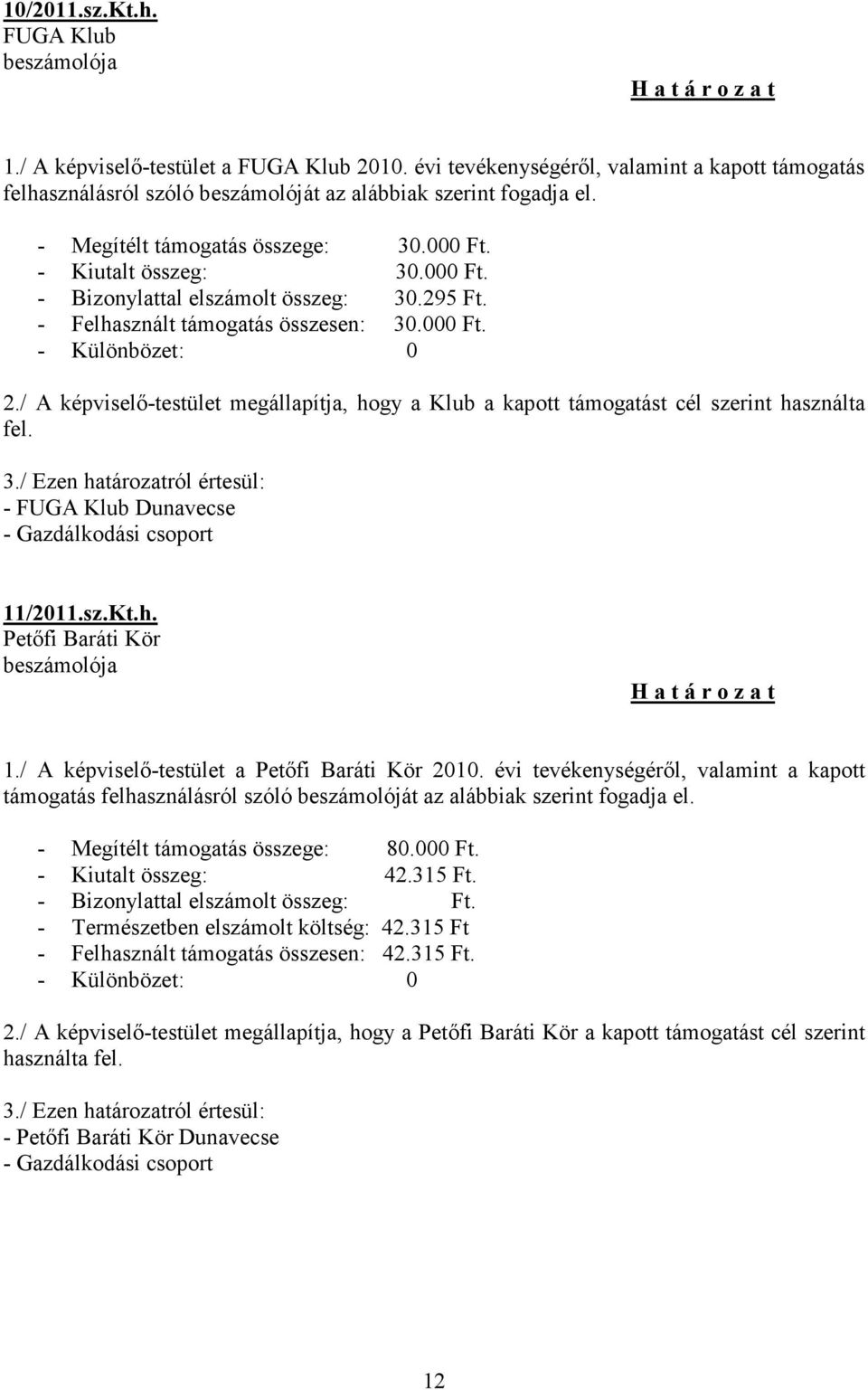 / A képviselő-testület megállapítja, hogy a Klub a kapott támogatást cél szerint használta fel. 3./ Ezen határozatról értesül: - FUGA Klub Dunavecse - Gazdálkodási csoport 11/2011.sz.Kt.h. Petőfi Baráti Kör beszámolója 1.