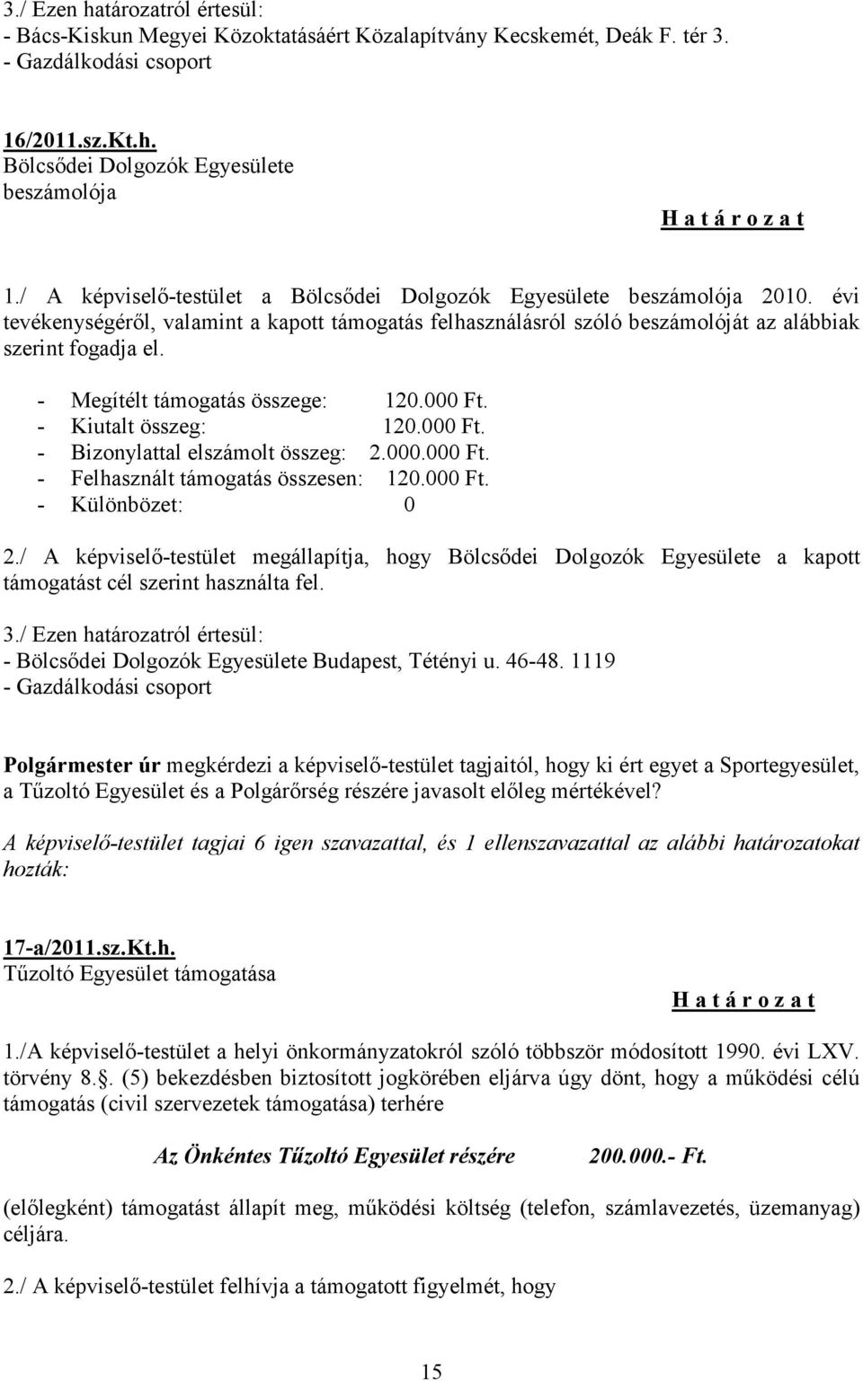 - Megítélt támogatás összege: 120.000 Ft. - Kiutalt összeg: 120.000 Ft. - Bizonylattal elszámolt összeg: 2.000.000 Ft. - Felhasznált támogatás összesen: 120.000 Ft. - Különbözet: 0 2.