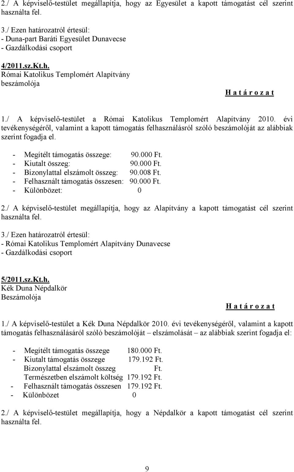 / A képviselő-testület a Római Katolikus Templomért Alapítvány 2010. évi tevékenységéről, valamint a kapott támogatás felhasználásról szóló beszámolóját az alábbiak szerint fogadja el.