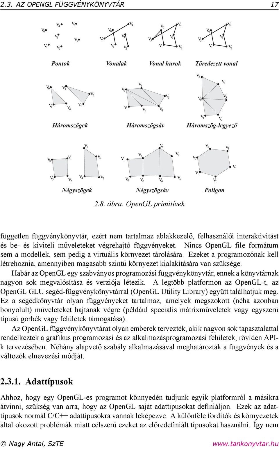 Négyszögsáv Poligon 2.8. ábra. OpenGL primitívek független függvénykönyvtár, ezért nem tartalmaz ablakkezelő, felhasználói interaktivitást és be- és kiviteli műveleteket végrehajtó függvényeket.