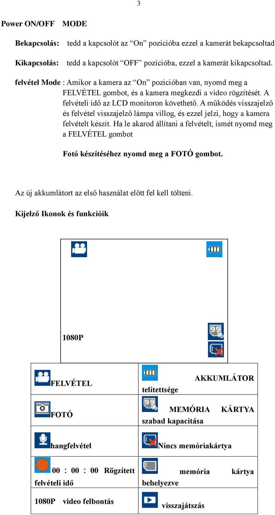 A működés visszajelző és felvétel visszajelző lámpa villog, és ezzel jelzi, hogy a kamera felvételt készít.