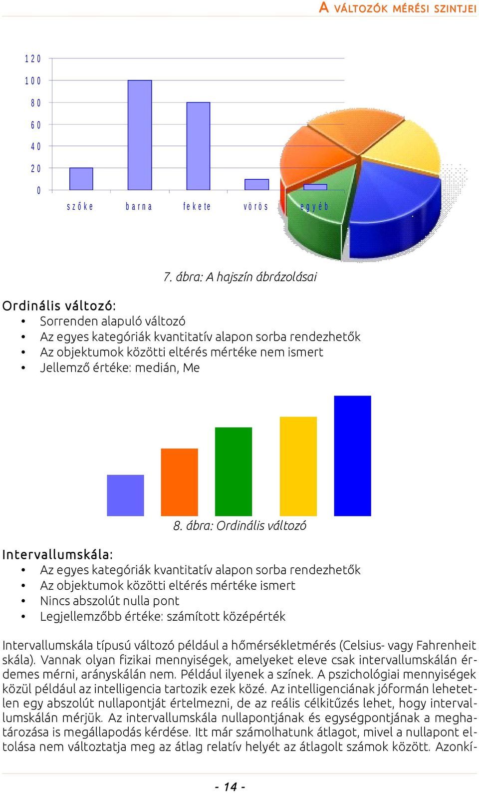 medián, Me 8.