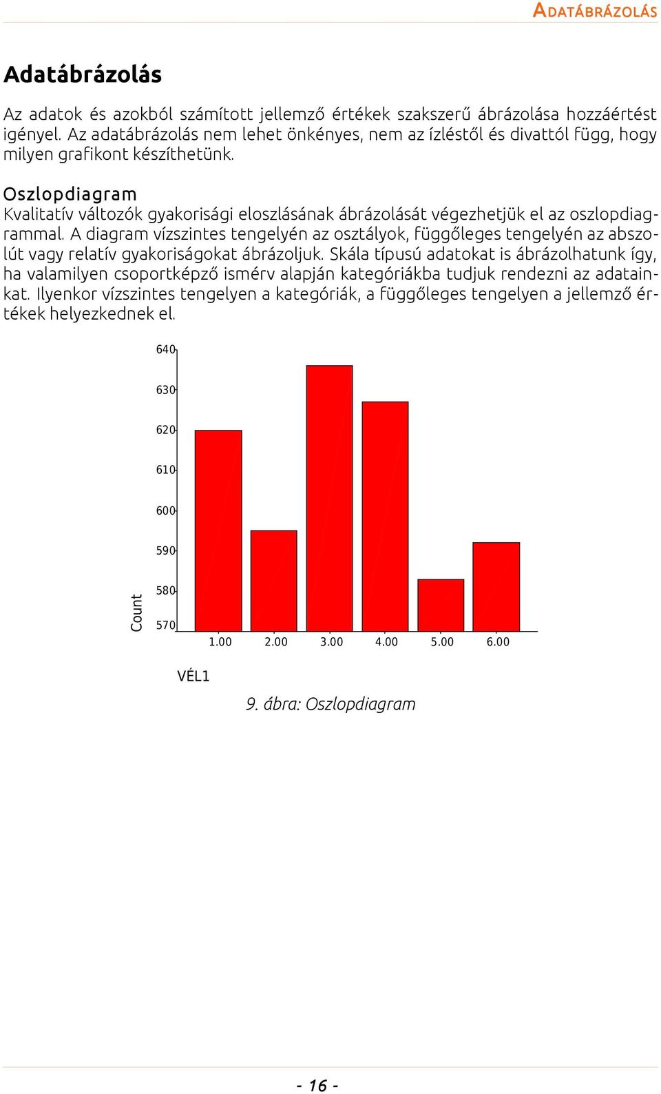 Oszlopdiagram Kvalitatív változók gyakorisági eloszlásának ábrázolását végezhetjük el az oszlopdiagrammal.