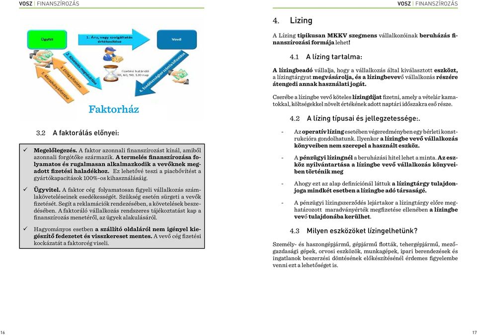 ü ü ü Faktorház 3.2 A faktorálás előnyei: Megelőlegezés. A faktor azonnali finanszírozást kínál, amiből azonnali forgótőke származik.