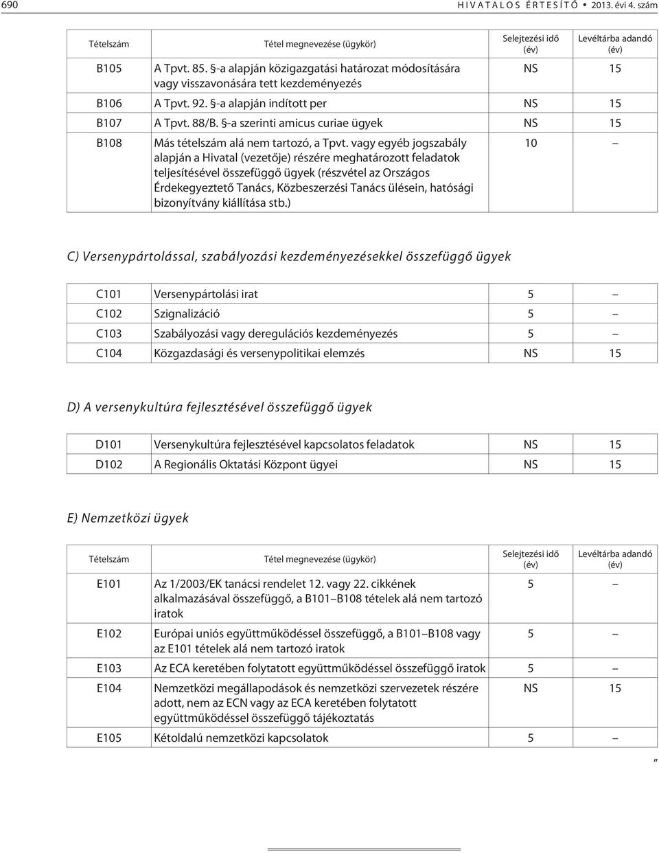 -a szerinti amicus curiae ügyek NS 15 B108 Más tételszám alá nem tartozó, a Tpvt.