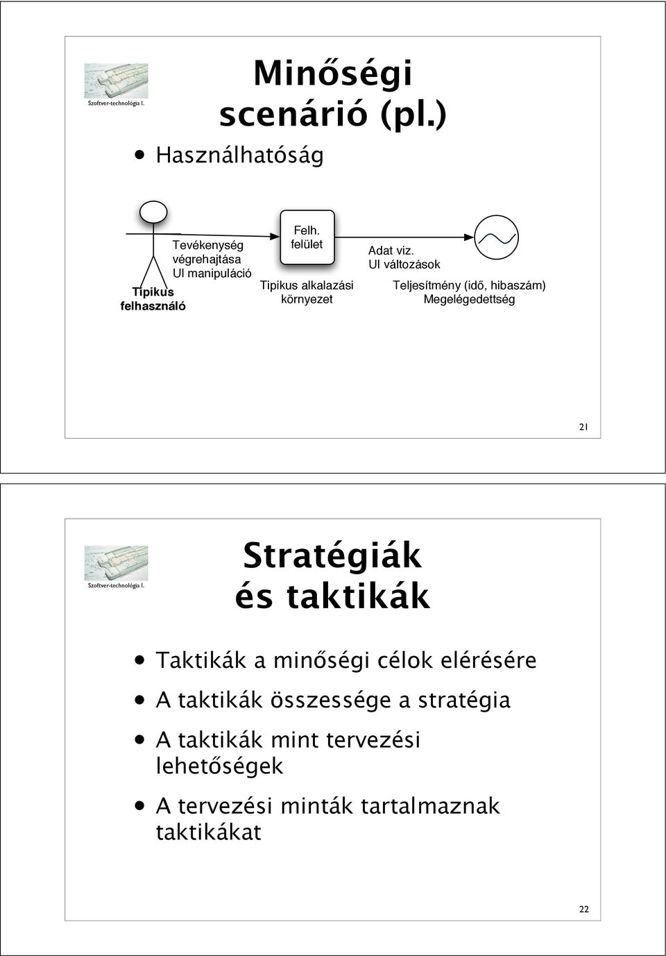 felület Tipikus alkalazási környezet Adat viz. UI változások Teljesítmény (id!