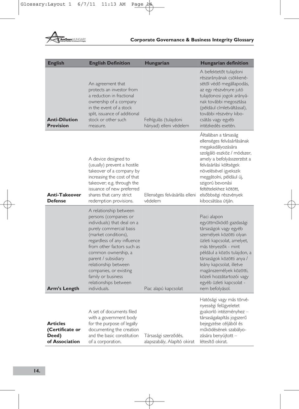 A relationship between persons (companies or individuals) that deal on a purely commercial basis (market conditions), regardless of any influence from other factors such as common ownership, a parent