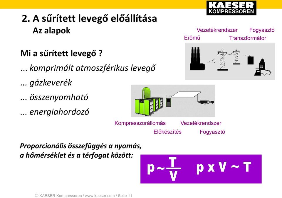 .. energiahordozó Kompresszorállomás Proporcionális összefüggés a nyomás, a hőmérséklet és a