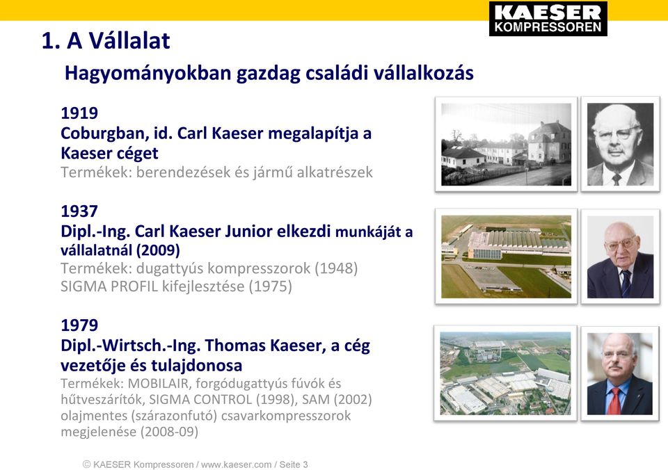 Carl Kaeser Junior elkezdi munkáját a vállalatnál (2009) Termékek: dugattyús kompresszorok (1948) SIGMA PROFIL kifejlesztése (1975) 1979 Dipl.