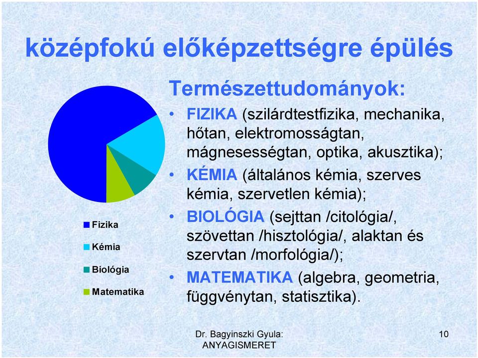 (általános kémia, szerves kémia, szervetlen kémia); BIOLÓGIA (sejttan /citológia/, szövettan