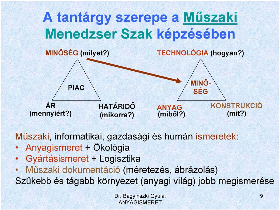 ) Műszaki, informatikai, gazdasági és humán ismeretek: Anyagismeret + Ökológia Gyártásismeret +