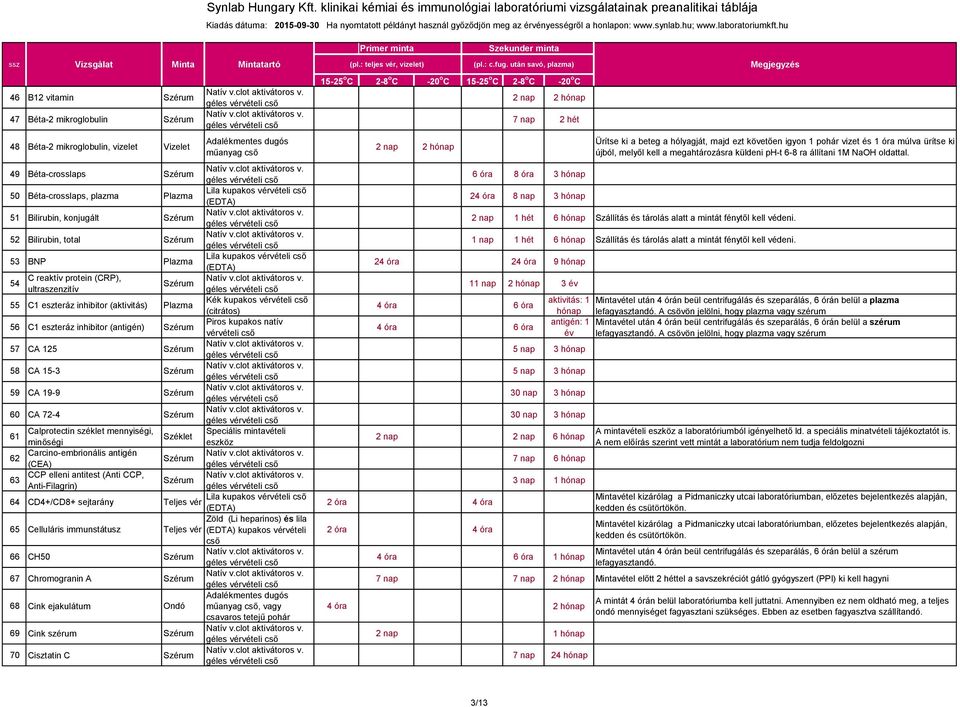 Calprotectin széklet mennyiségi, Speciális mintavételi Széklet minőségi eszköz 62 Carcino-embrionális antigén (CEA) 63 CCP elleni antitest (Anti CCP, Anti-Filagrin) 64 CD4+/CD8+ sejtarány Teljes vér