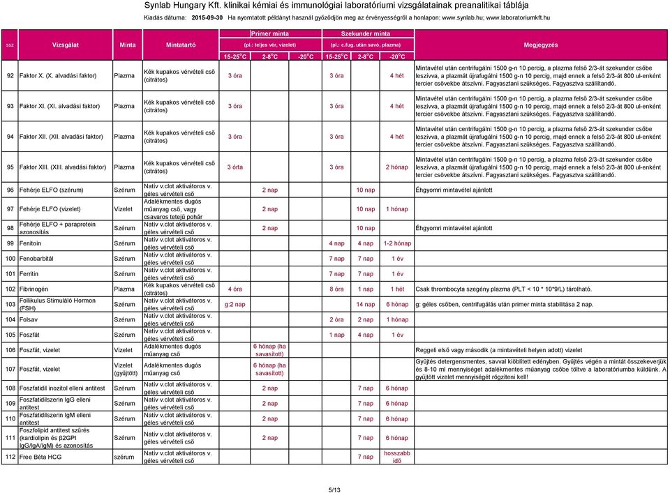 Stimuláló Hormon (FSH) 104 Folsav 105 Foszfát 106 Foszfát, vizelet 107 Foszfát, vizelet 108 Foszfatidil inozitol elleni antitest Foszfatidilszerin IgG elleni 109 antitest Foszfatidilszerin IgM elleni