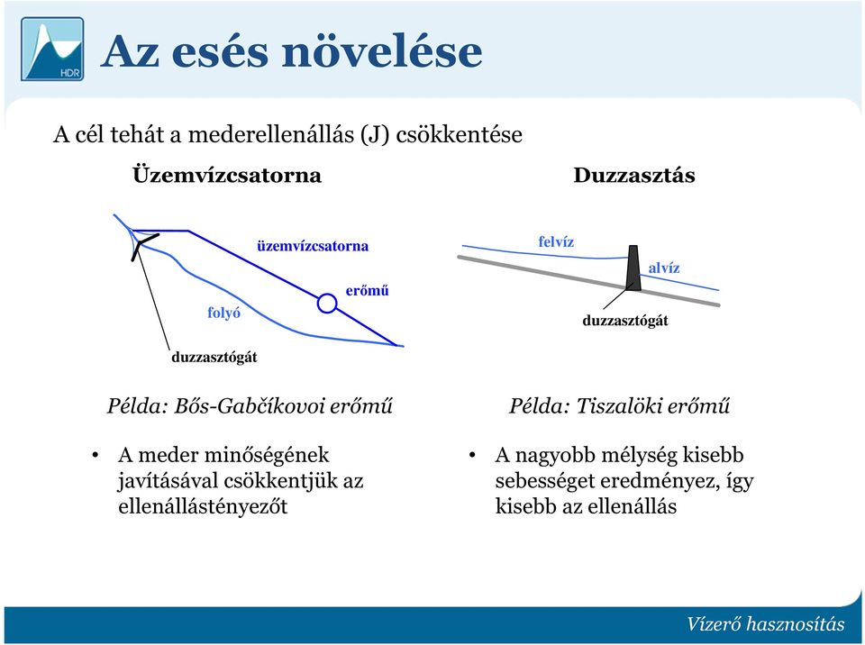 Bős-Gabčíkovoi erőmű A meder minőségének javításával csökkentjük az ellenállástényezőt