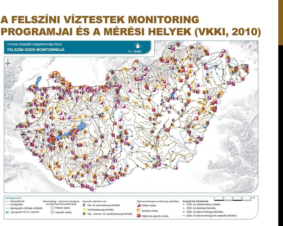 MONITORING