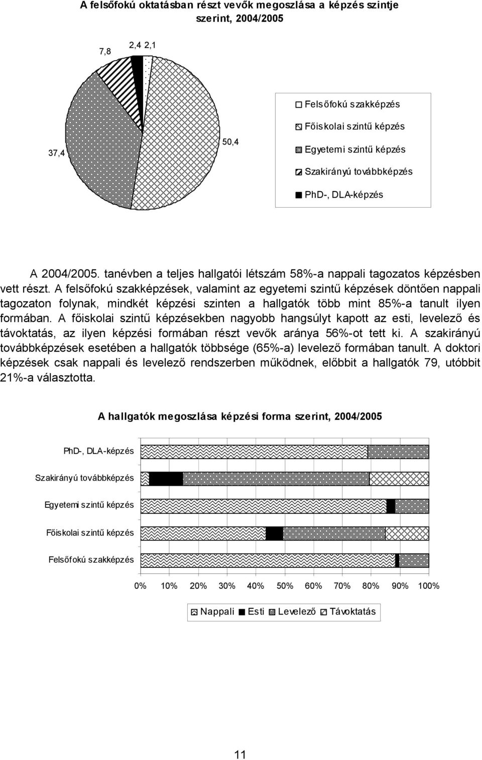 A felsőfokú szakképzések, valamint az egyetemi szintű képzések döntően nappali tagozaton folynak, mindkét képzési szinten a hallgatók több mint 85%-a tanult ilyen formában.