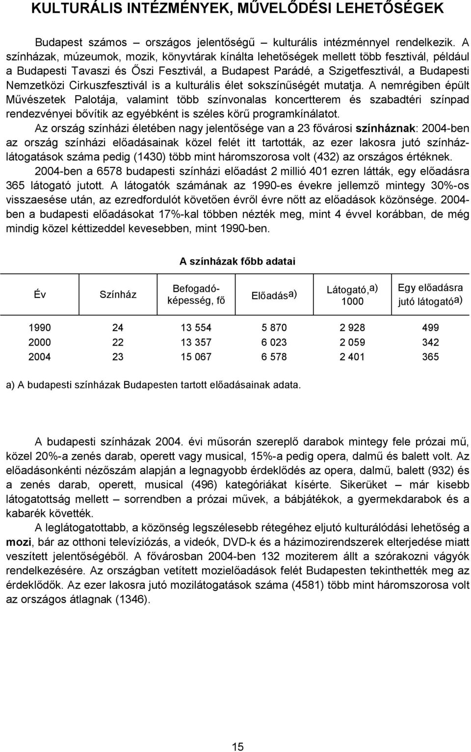 Cirkuszfesztivál is a kulturális élet sokszínűségét mutatja.