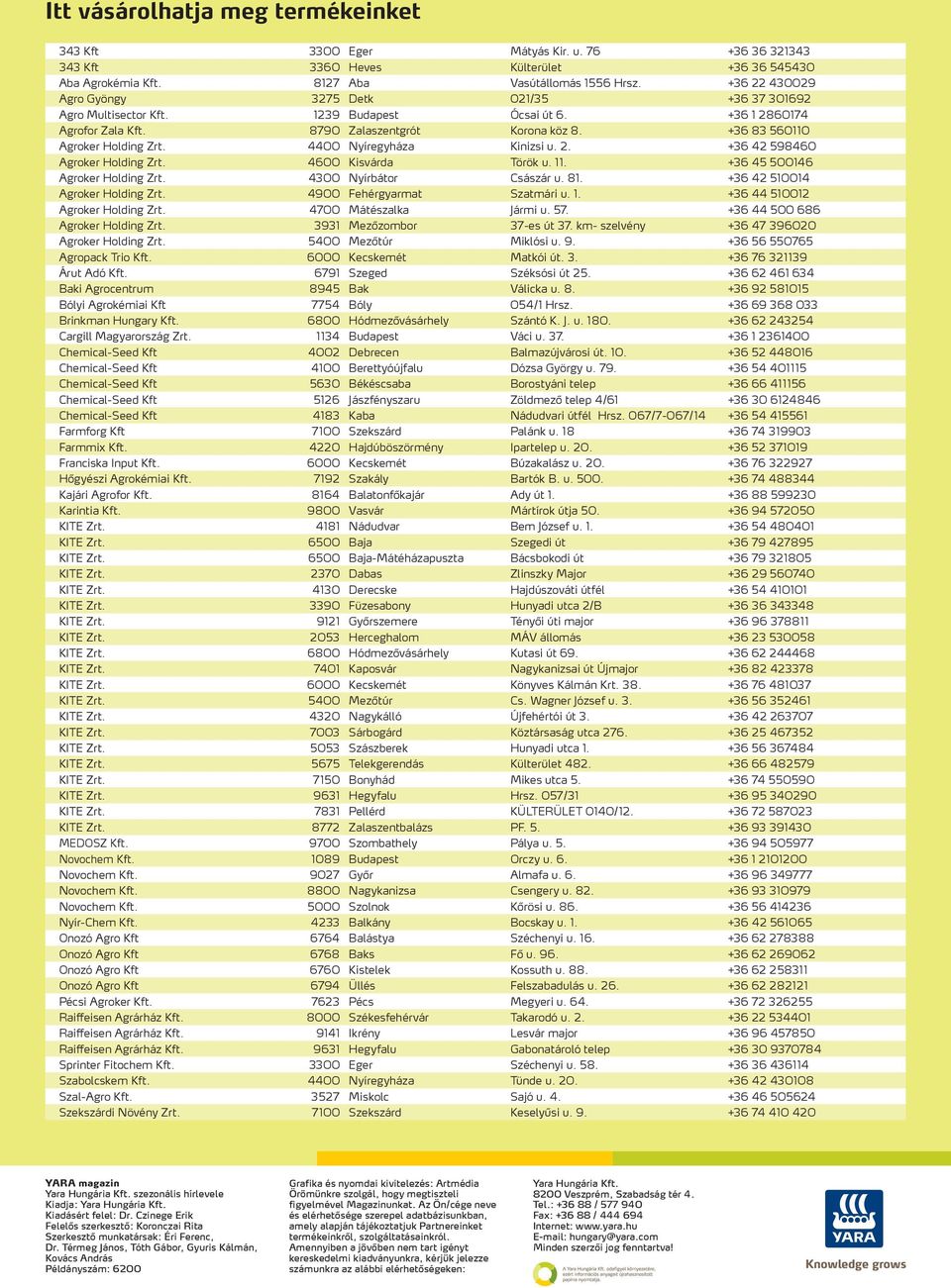 +36 83 560110 Agroker Holding Zrt. 4400 Nyíregyháza Kinizsi u. 2. +36 42 598460 Agroker Holding Zrt. 4600 Kisvárda Török u. 11. +36 45 500146 Agroker Holding Zrt. 4300 Nyírbátor Császár u. 81.