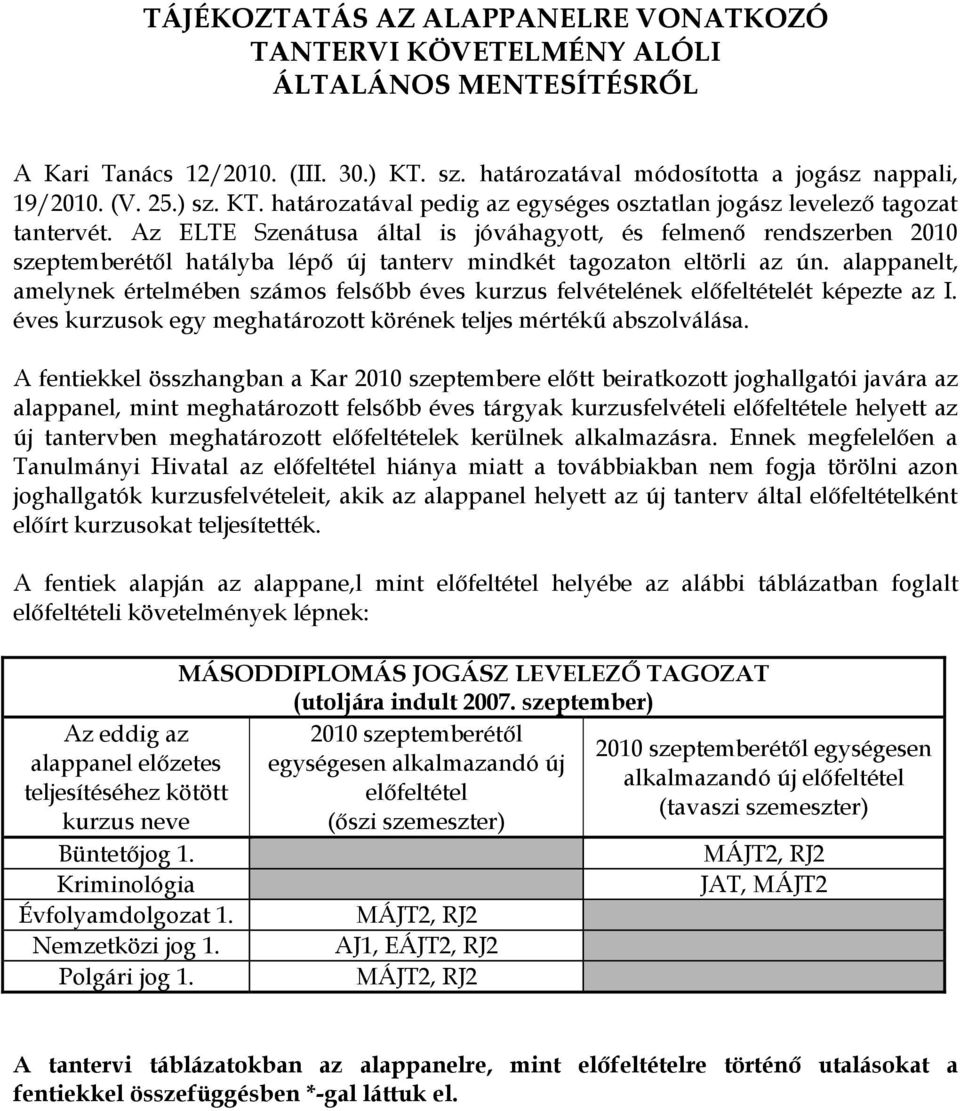 Az ELTE Szenátusa által is jóváhagyott, és felmenő rendszerben 2010 szeptemberétől hatályba lépő új tanterv mindkét tagozaton eltörli az ún.