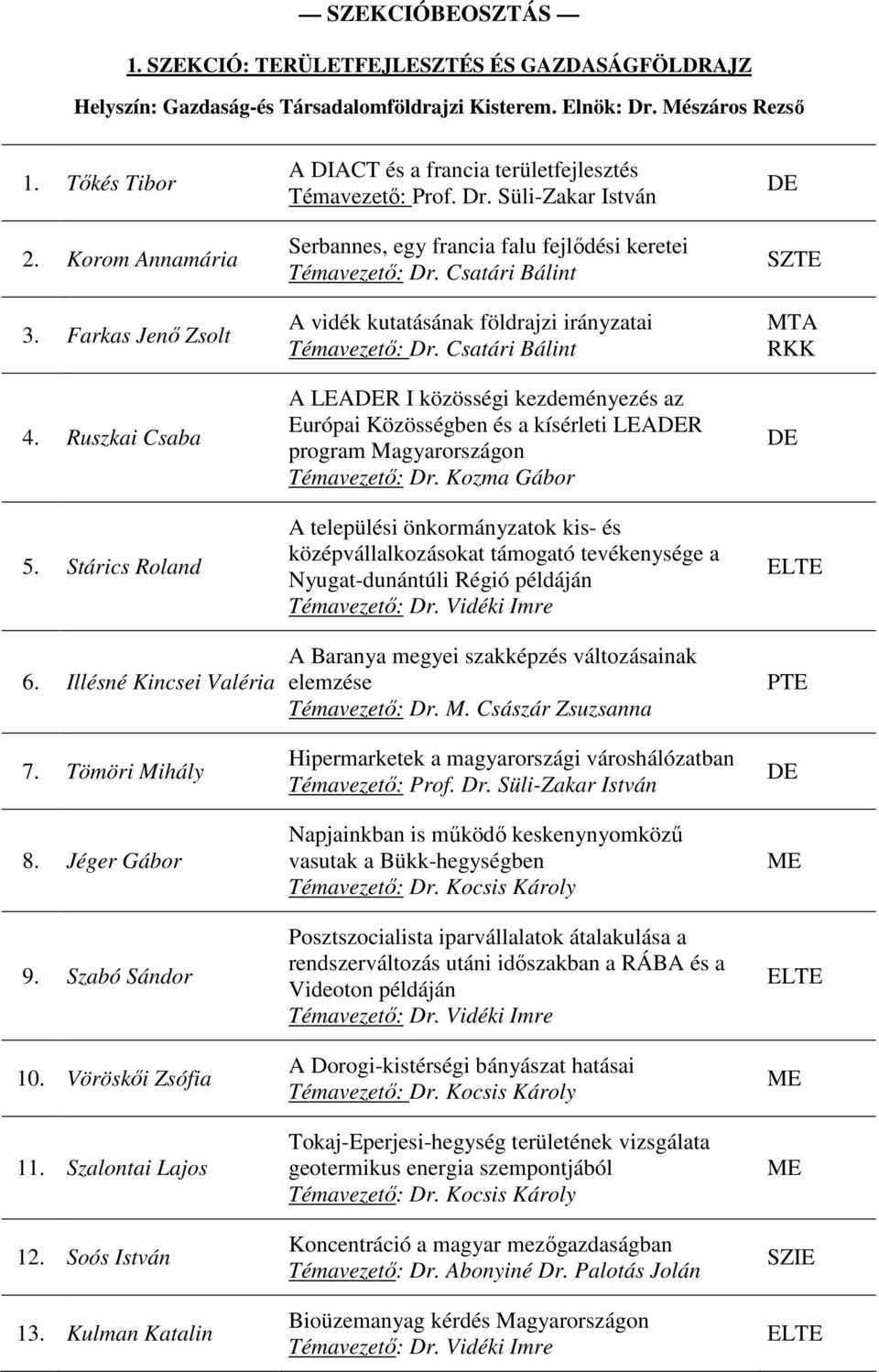 Kulman Katalin A DIACT és a francia területfejlesztés Serbannes, egy francia falu fejlıdési keretei A vidék kutatásának földrajzi irányzatai A LEAR I közösségi kezdeményezés az Európai Közösségben és