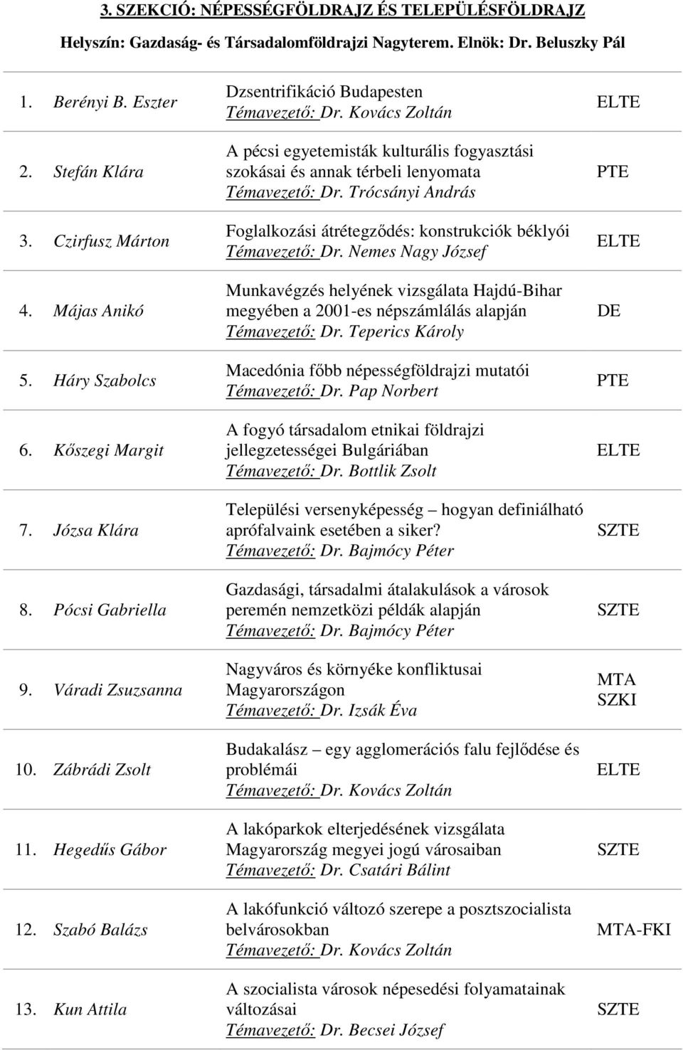 Kun Attila Dzsentrifikáció Budapesten A pécsi egyetemisták kulturális fogyasztási szokásai és annak térbeli lenyomata Témavezetı: Dr.