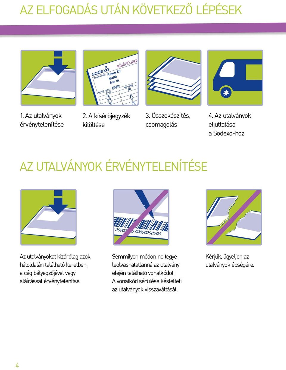 Az utalványok eljuttatása a Sodexo-hoz Az utalványok érvénytelenítése Az utalványokat kizárólag azok hátoldalán található