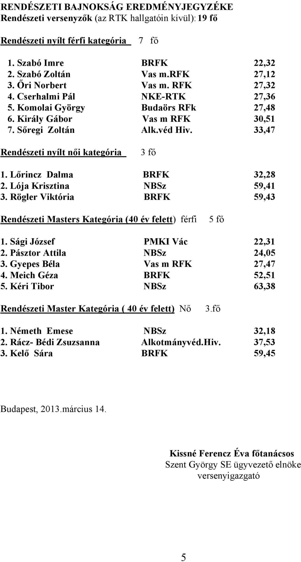 33,47 Rendészeti nyílt női kategória 3 fő 1. Lőrincz Dalma BRFK 32,28 2. Lója Krisztina NBSz 59,41 3. Rögler Viktória BRFK 59,43 Rendészeti Masters Kategória (40 év felett) férfi 5 fő 1.